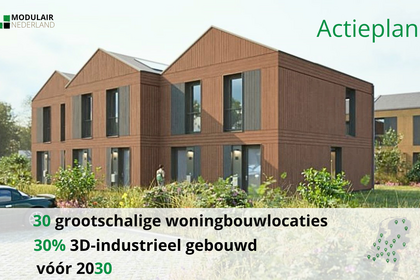 30 doorbraaklocaties 30% 3D-modulair gerealiseerd vóór 2030 (1)