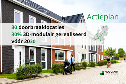 Actieplan versnelling woningbouw